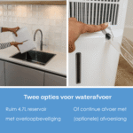 Helthome Smart Air 25L Luchtontvochtiger